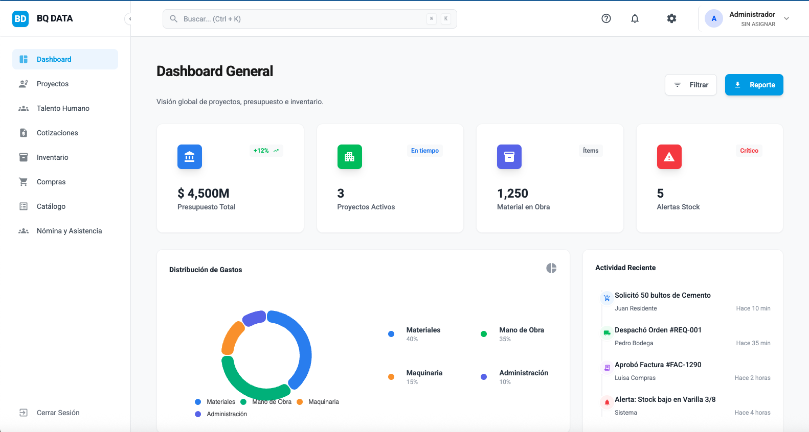 Novapp ERP Dashboard